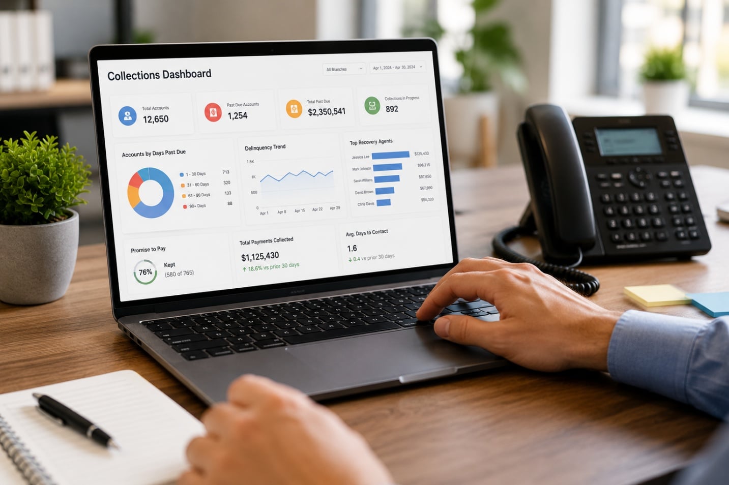 The Modern Lender’s Playbook for Loan Collections: Strategies That Recover More Without Adding Staff
